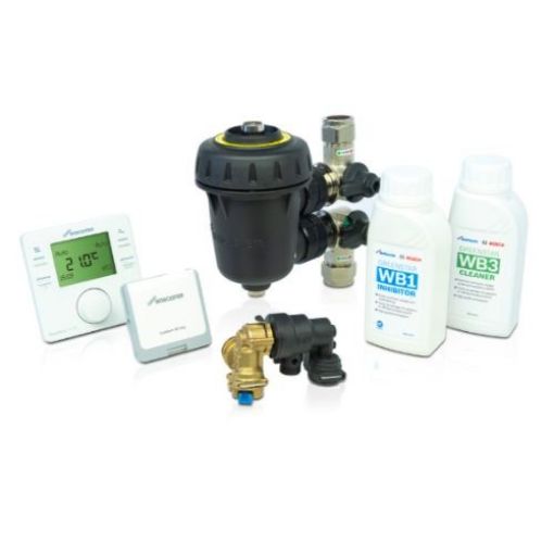 Picture of Greenstar Comfort+ II RF System Pack