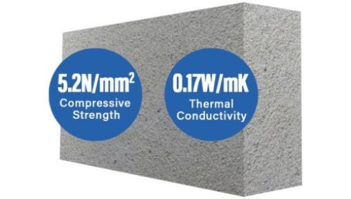 Picture of Mannok Foundation 5.2N 300mm Block